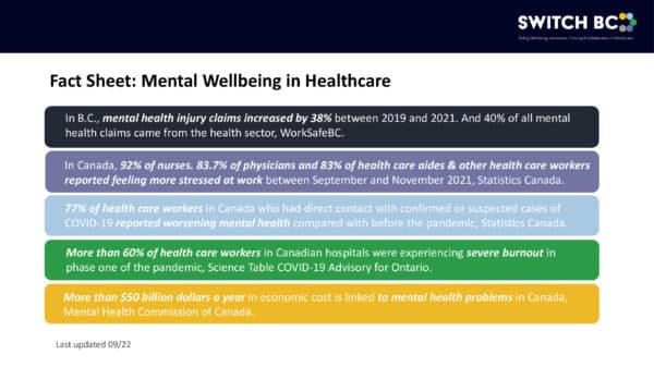 https://switchbc.gotbdev.com/wp-content/uploads/2022/07/Mental-Wellbeing-fact-sheet-infographic-600x337.jpeg
