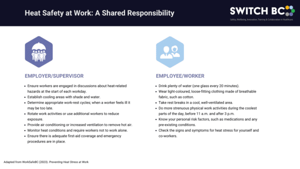 https://switchbc.gotbdev.com/wp-content/uploads/2023/07/Heat-Safety-at-Work-A-Shared-Responsibility-600x338.png